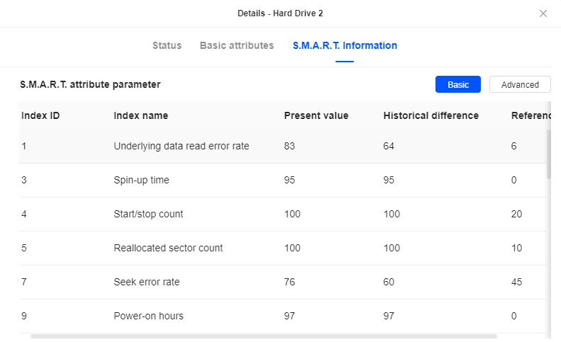Seagate IronWolf 4TB , HDD - 4