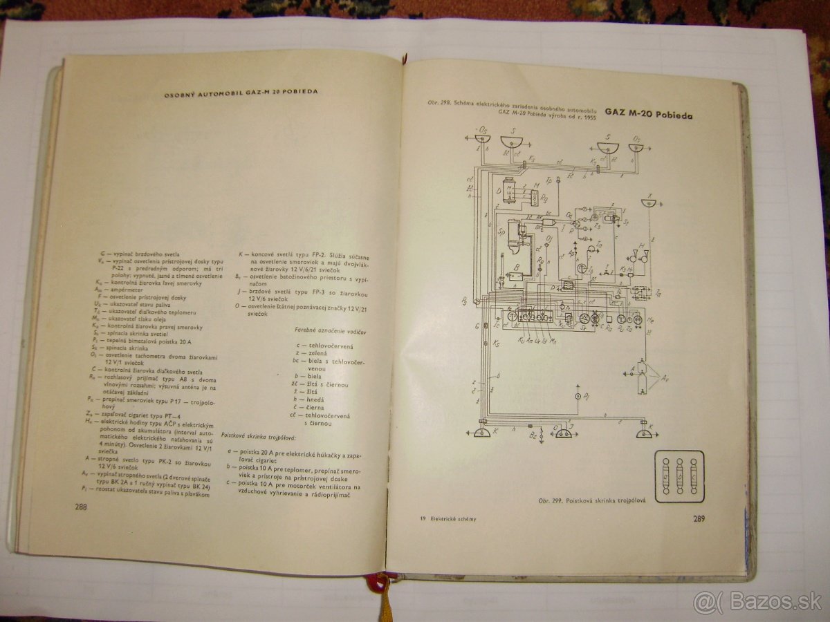 Predám príručku Elekt. schémy motorových vozidiel. - 4