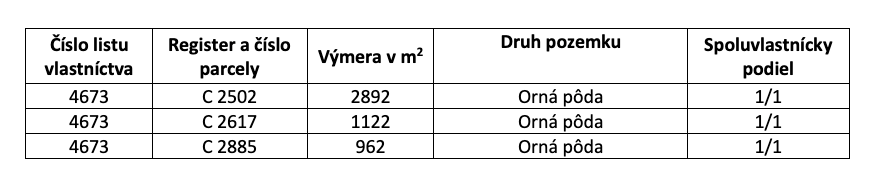 Trenčianska Turná – 5.000 m2 ORNÁ PÔDA podiel 1/1 - 4
