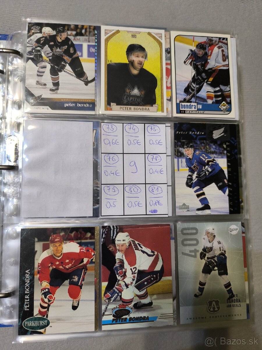 Hokejové kartičky - Peter Bondra - 4