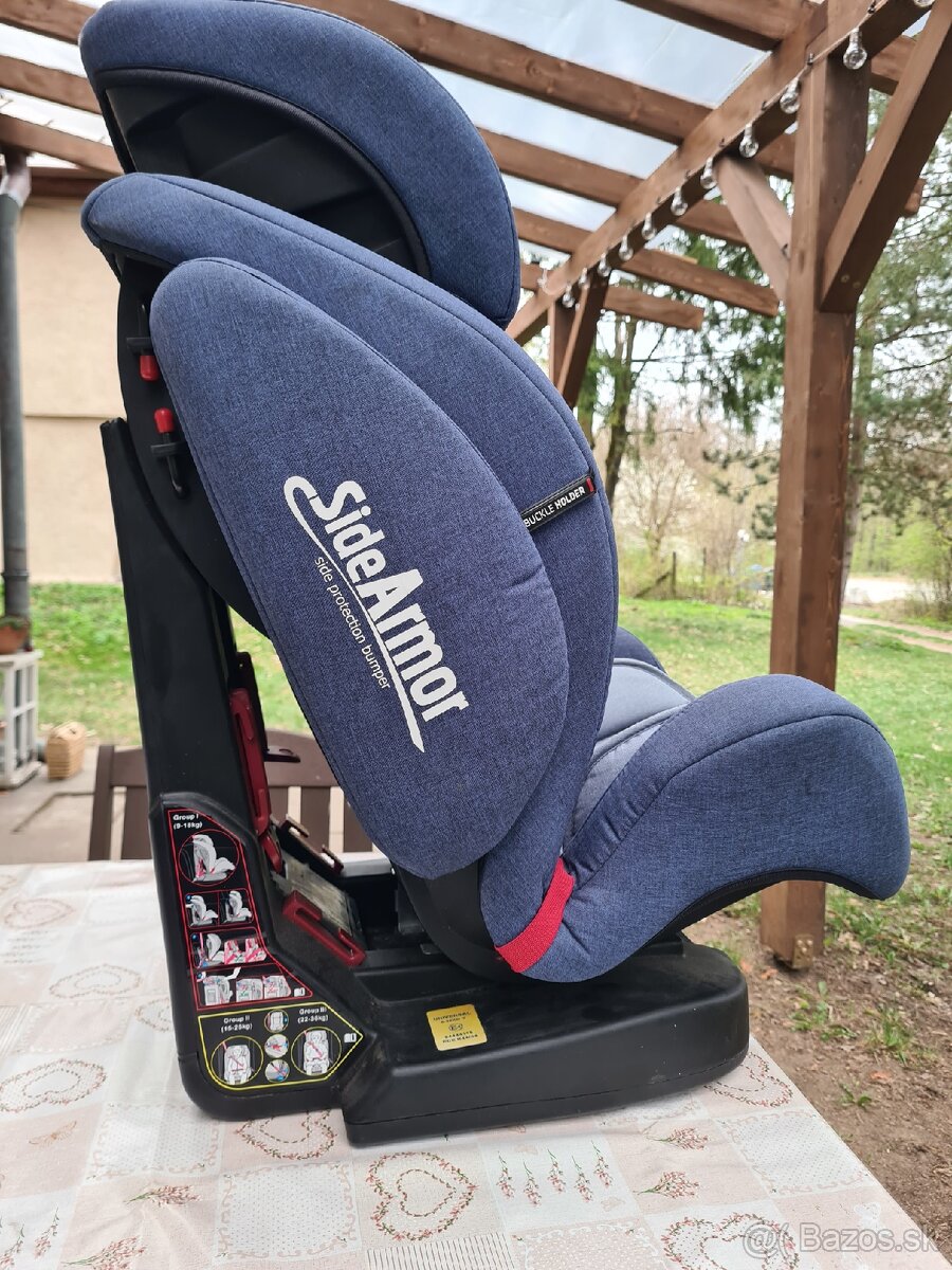 Detska autosedacka 9-36kg - 4