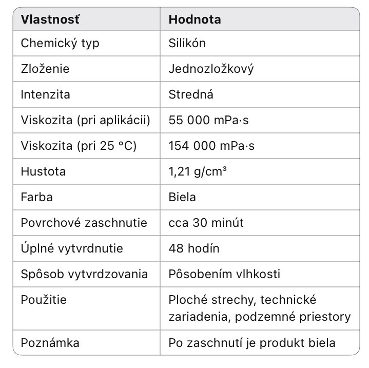 Silikónový vodotesný náter - 4