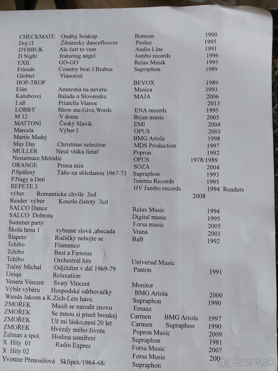 Orig.CD bez orig,obalu - 4