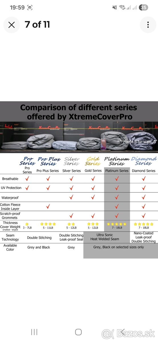 Krycia plachta dodge RAM - 4