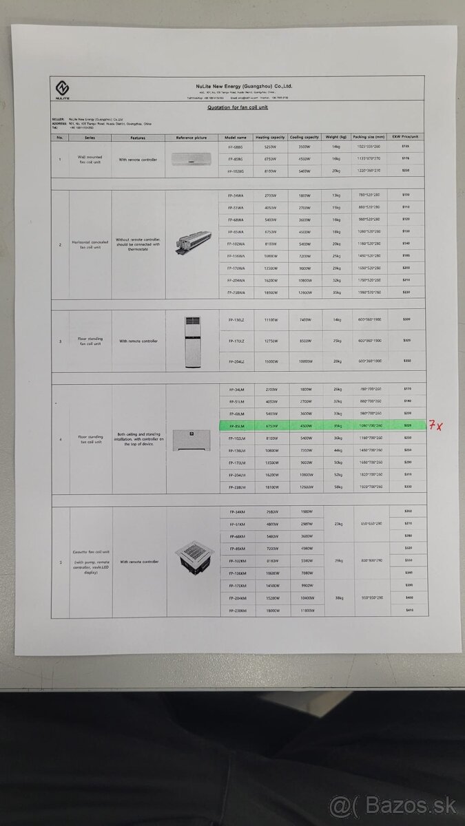 FANCOILOVE JEDNOTKY - 4