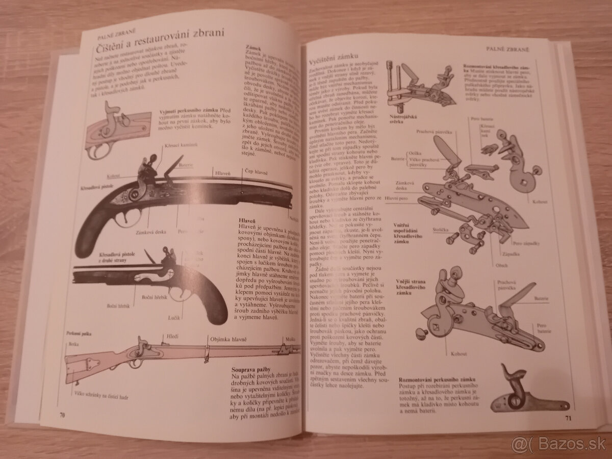 kniha : STAROŽITNOSTI - ošetrovanie a opravy. - 4