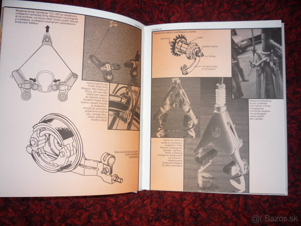 Kamil Procházka - BICYKEL - 4