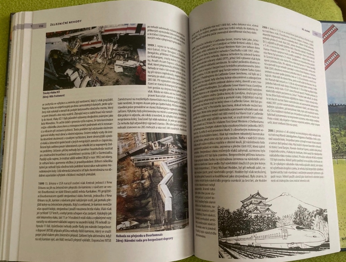 Kniha Železničné nehody - 4