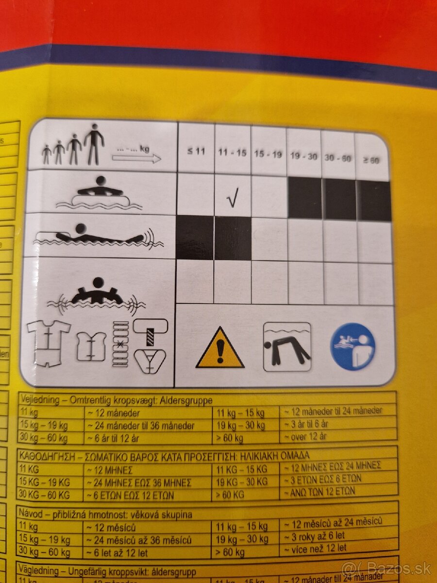 Plávacie koleso Swim Safe - 4