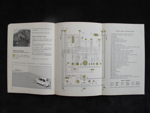 Fiat 500, 500L Návod k obsluze v češtine, kópia - 4