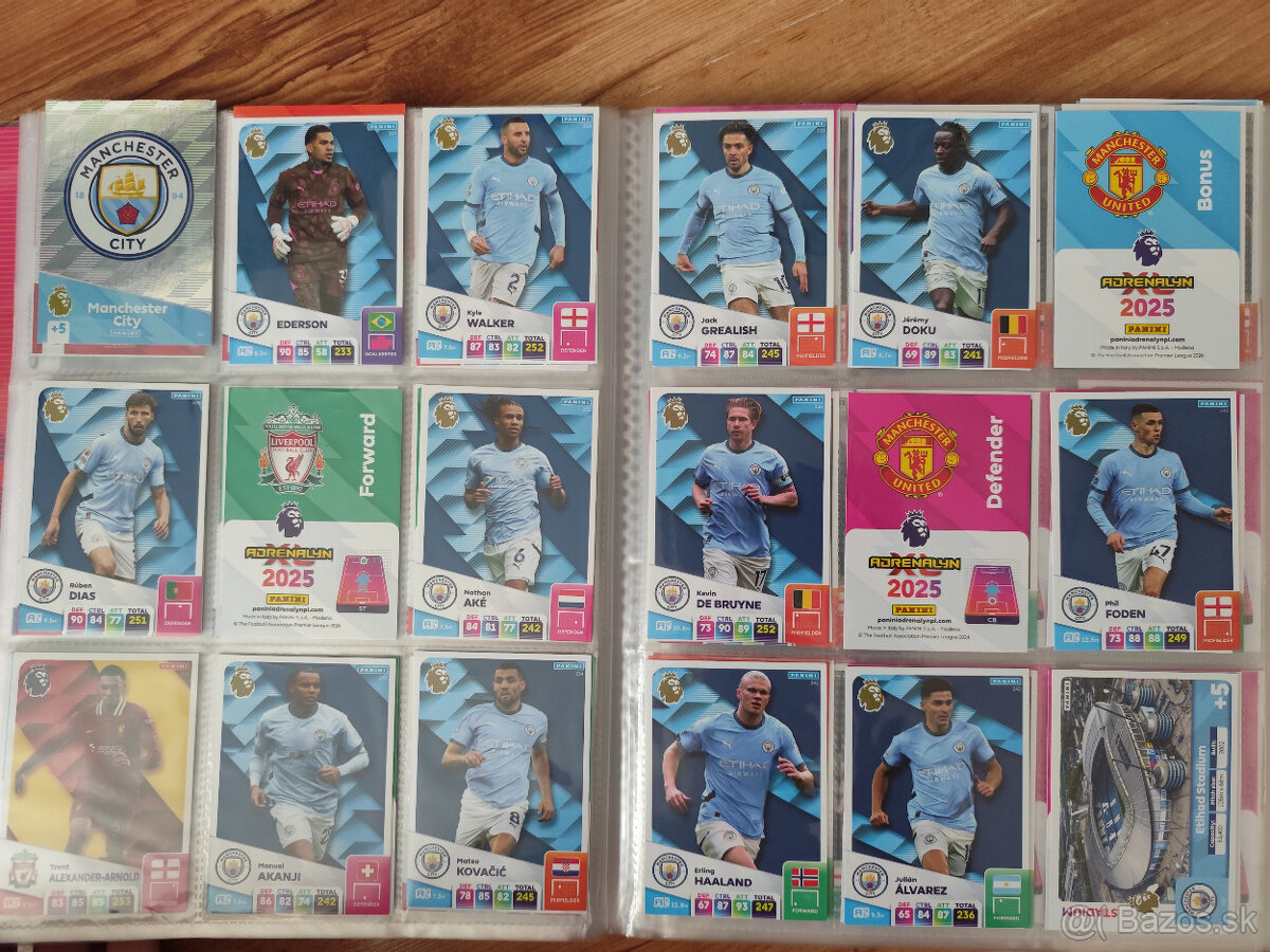 Premier League 2025 Futbalové kartičky Panini Adrenalyn. - 4