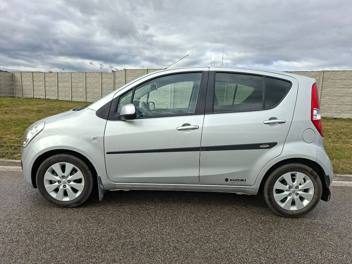 Suzuki Splash 24092km - 4