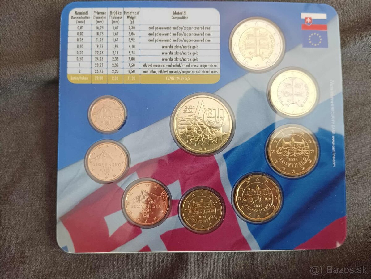 Slovenské euromince a české koruny - vstup do Európskej Únie - 4