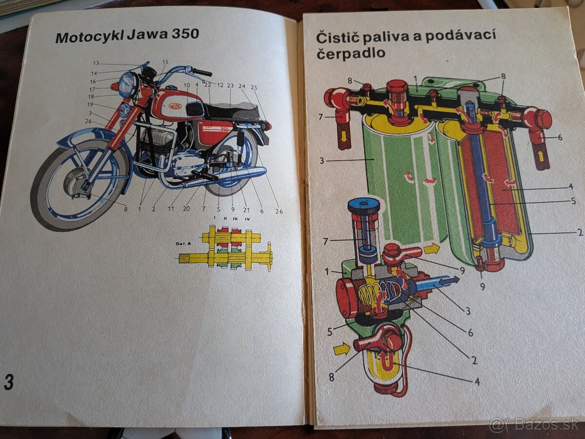 Obrazova priloha - 4