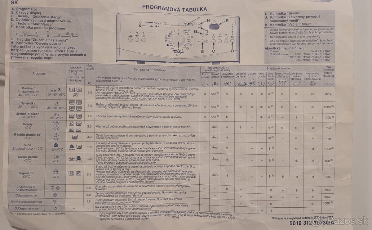 Práčka Whirlpool AWE 7729 - 4