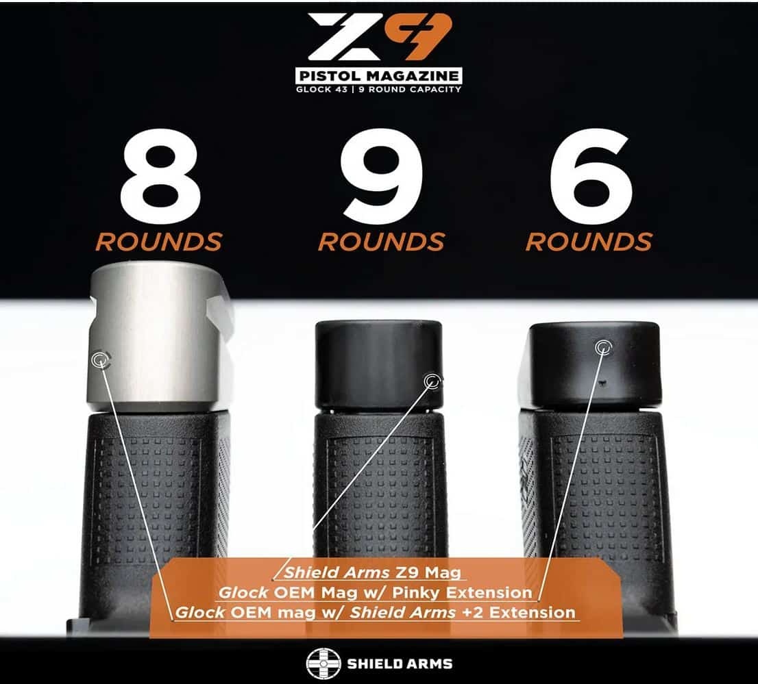 Doplnky pre Glock 43 - 4