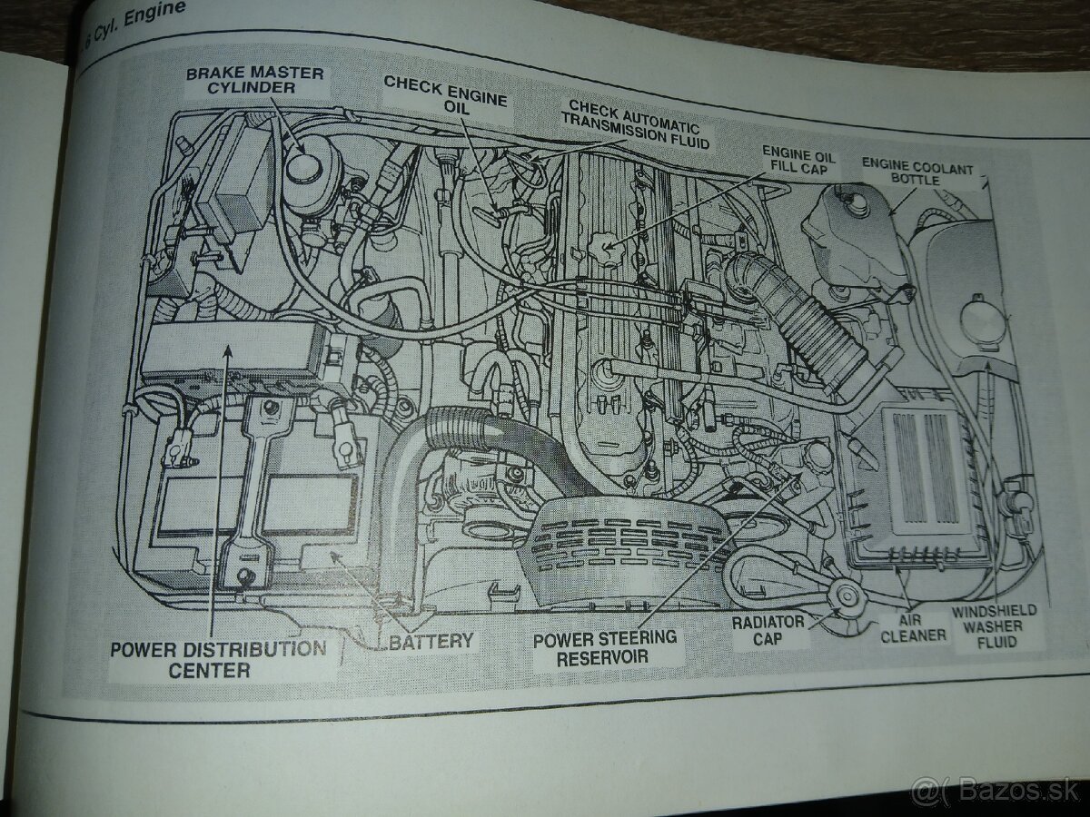 Jeep Cherokee XJ - manuál - 4