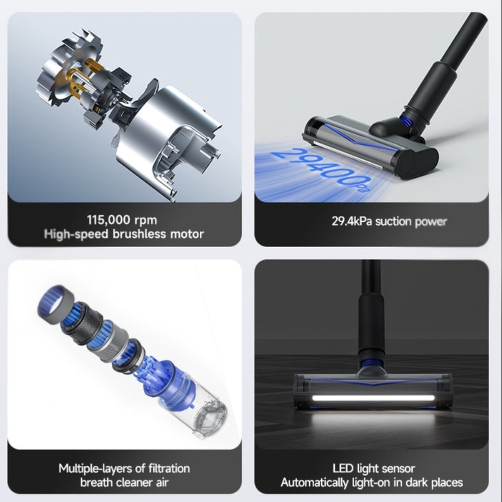 Super Prúdový Tyčový Vysávač ROIDMI X200 JET so Základňou - 4