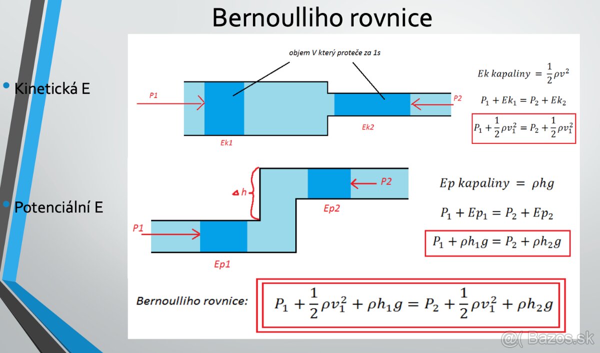 MUNI MED prípravný kurz materiály - 4