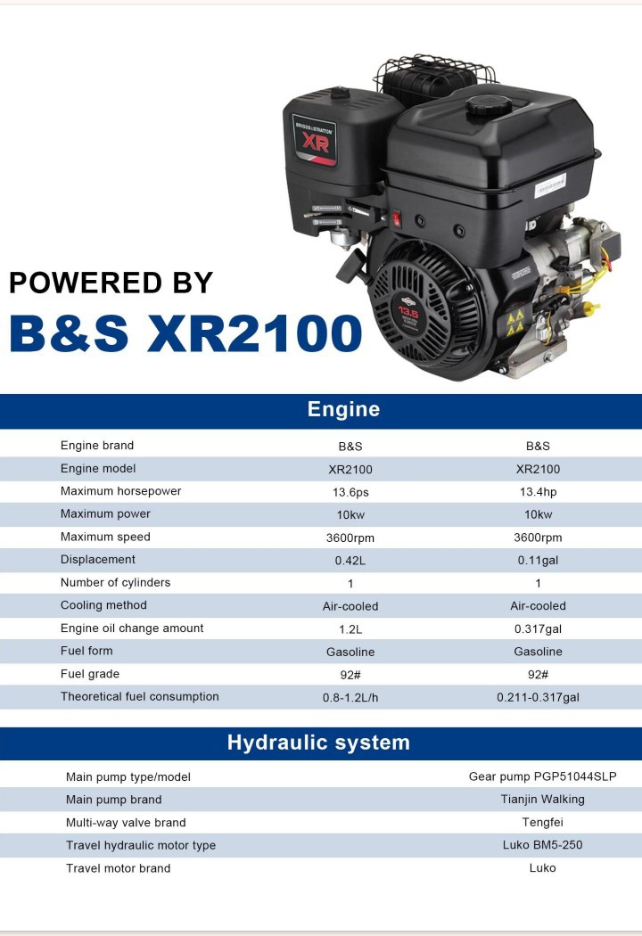 Mininakladač/nakladač Rippa RS 03 - 4