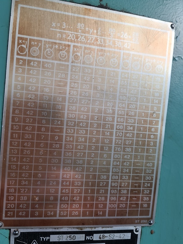 Obražačka zvisla typ ST 250 s prislušenstvom - 4