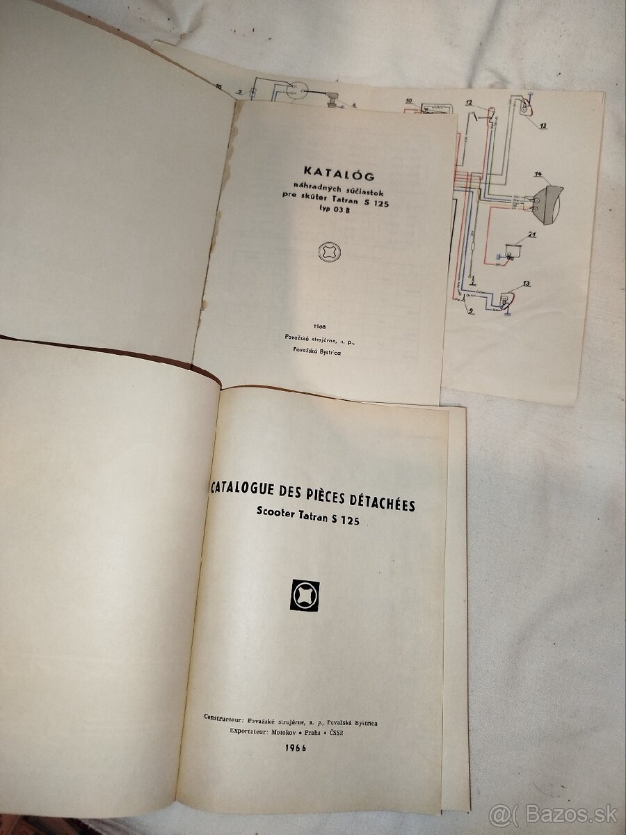 Katalog Tatran 125 - 4