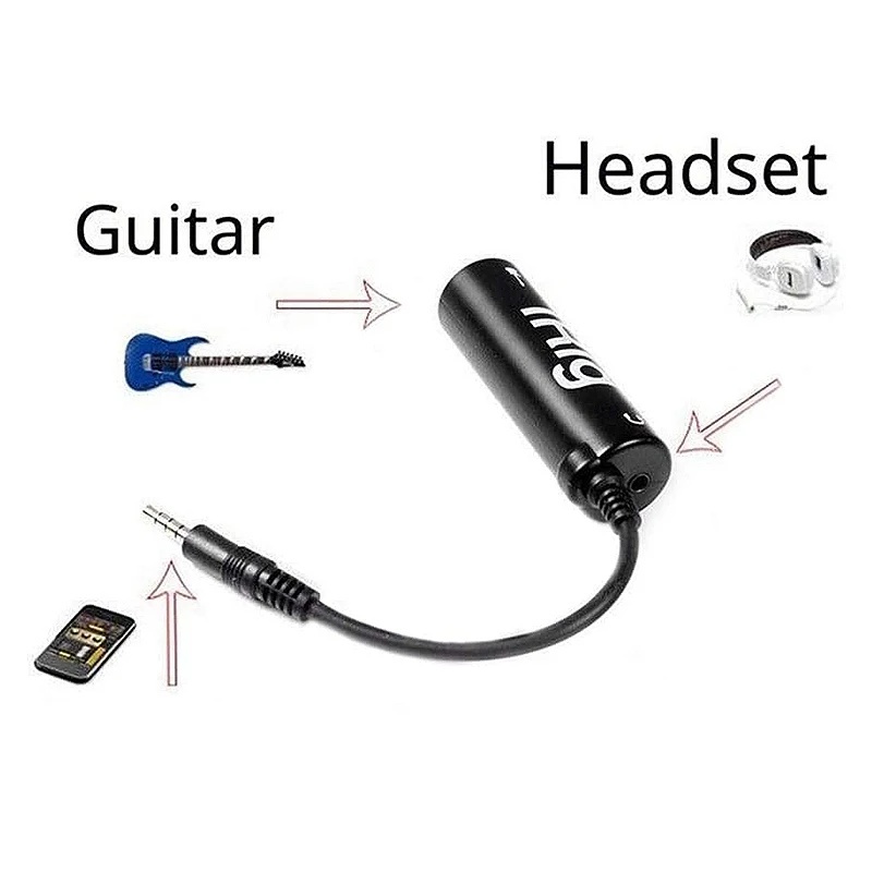 IRIG 2 - 4