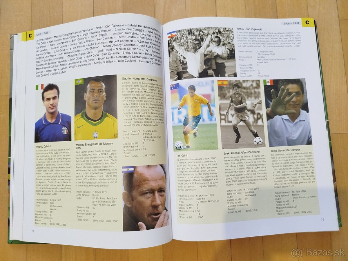 Kniha - Největší hvězdy fotbalu - 1000 naj. - 4
