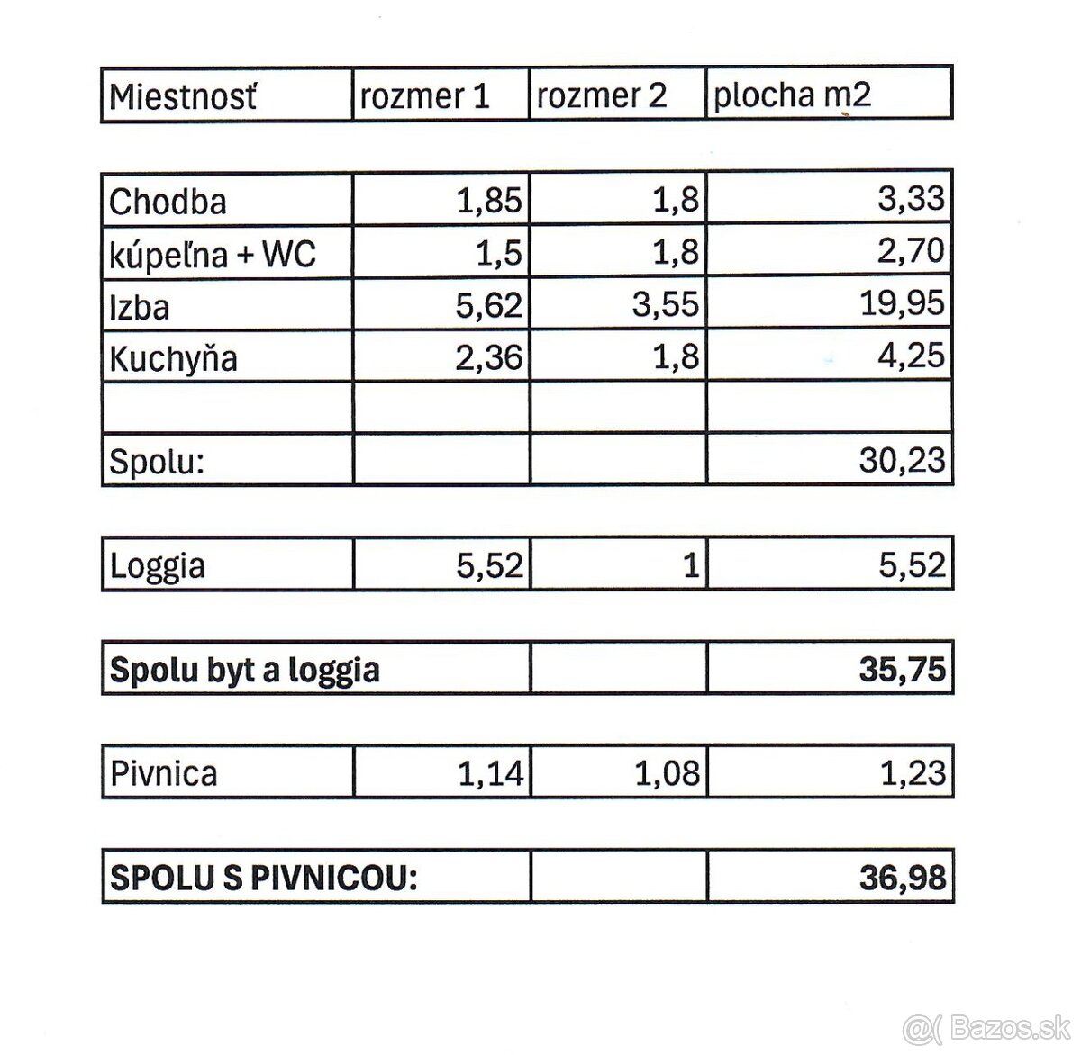 Tehlový, 1 izbový byt s loggiou v BA III, Kramáre, Ďurgalova - 4