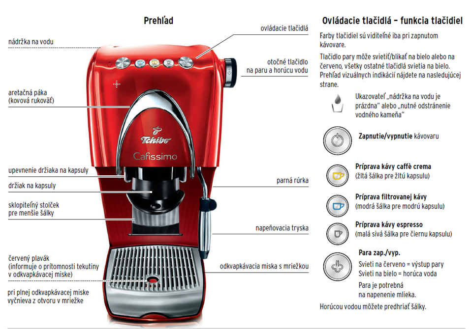 Kávovar Tchibo Cafissimo - 4