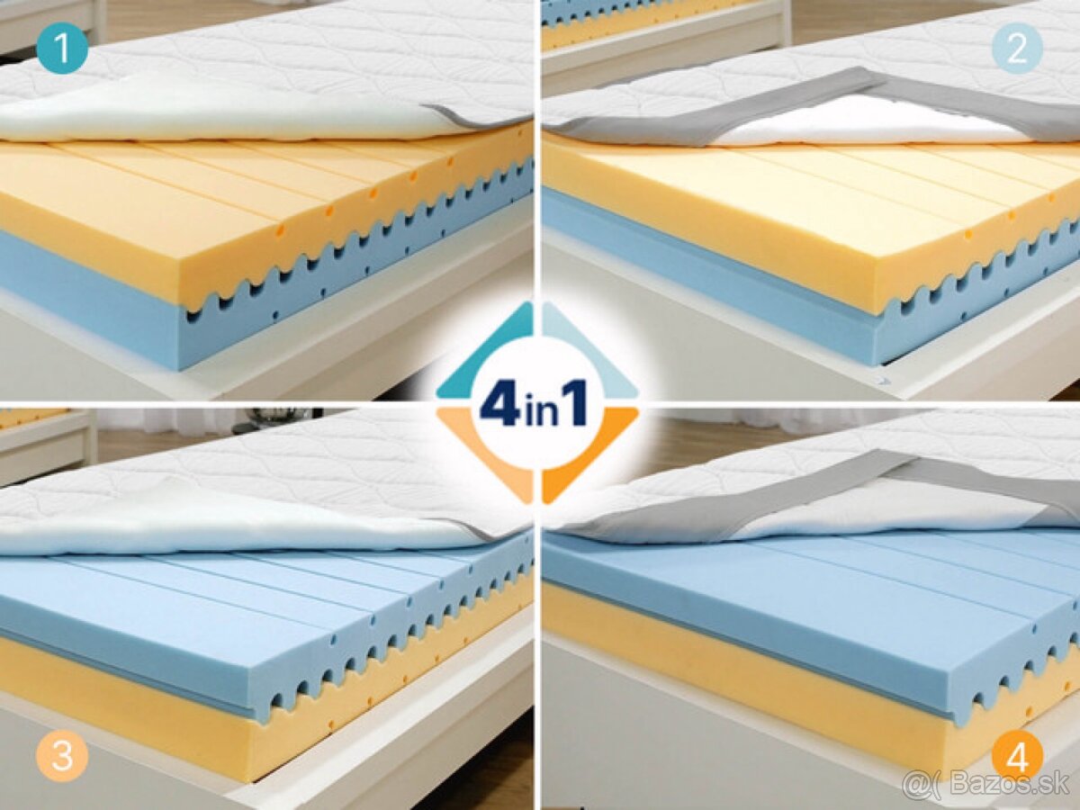 Matrac Dormeo iMemory Silver - 4