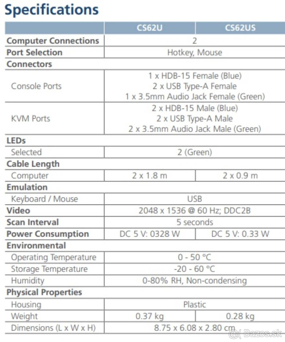 ✔️ Prepinac na 2 pc - 4