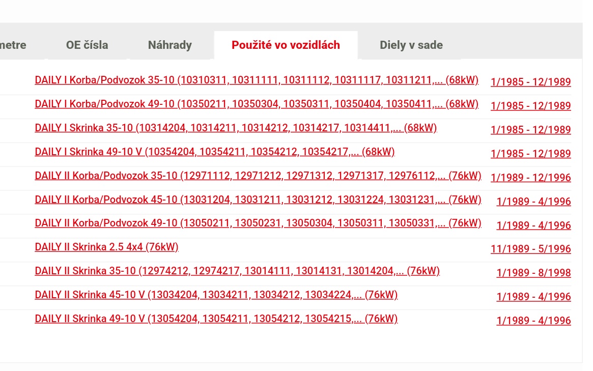 Spojkova sada IVECO - 4