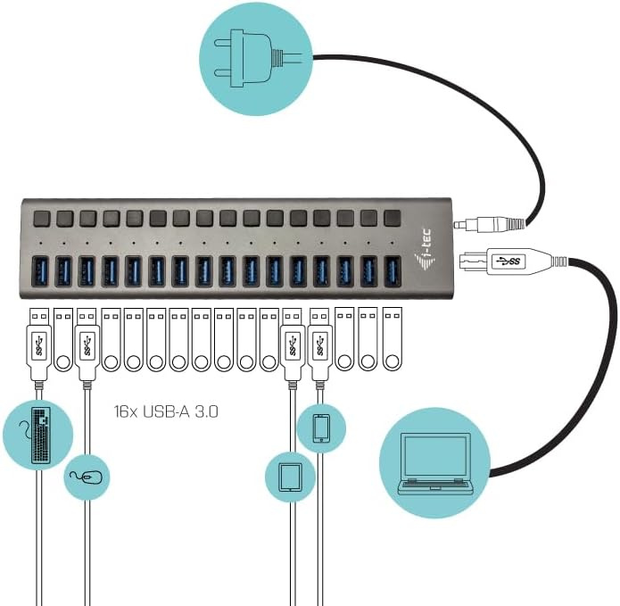16 portovy USB 3.0 charging hub I-tec - 90W - 4