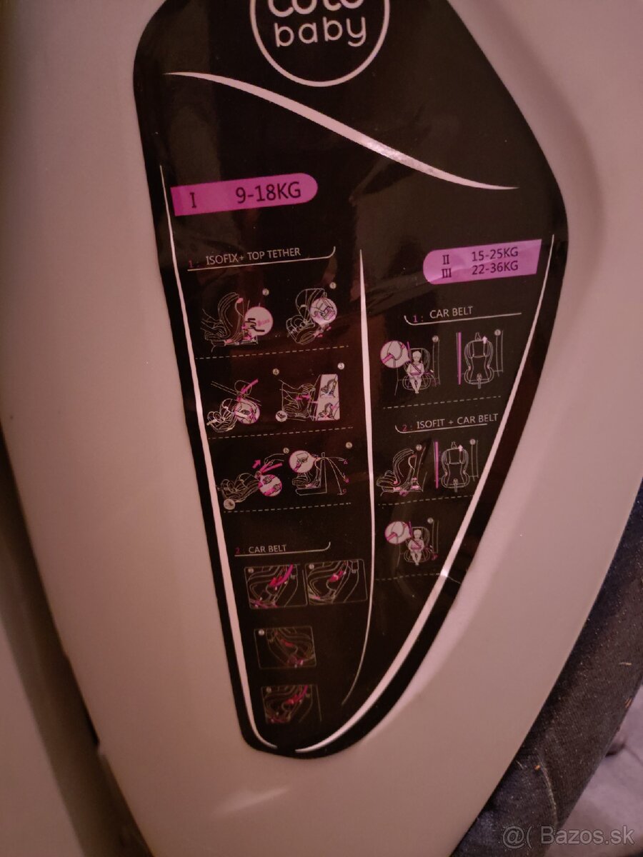 DETSKÁ AUTOSEDACKA - 4