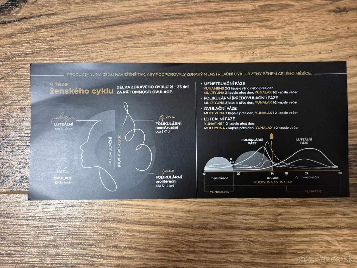 YUNA (4 fázy) by Bagniari - 4