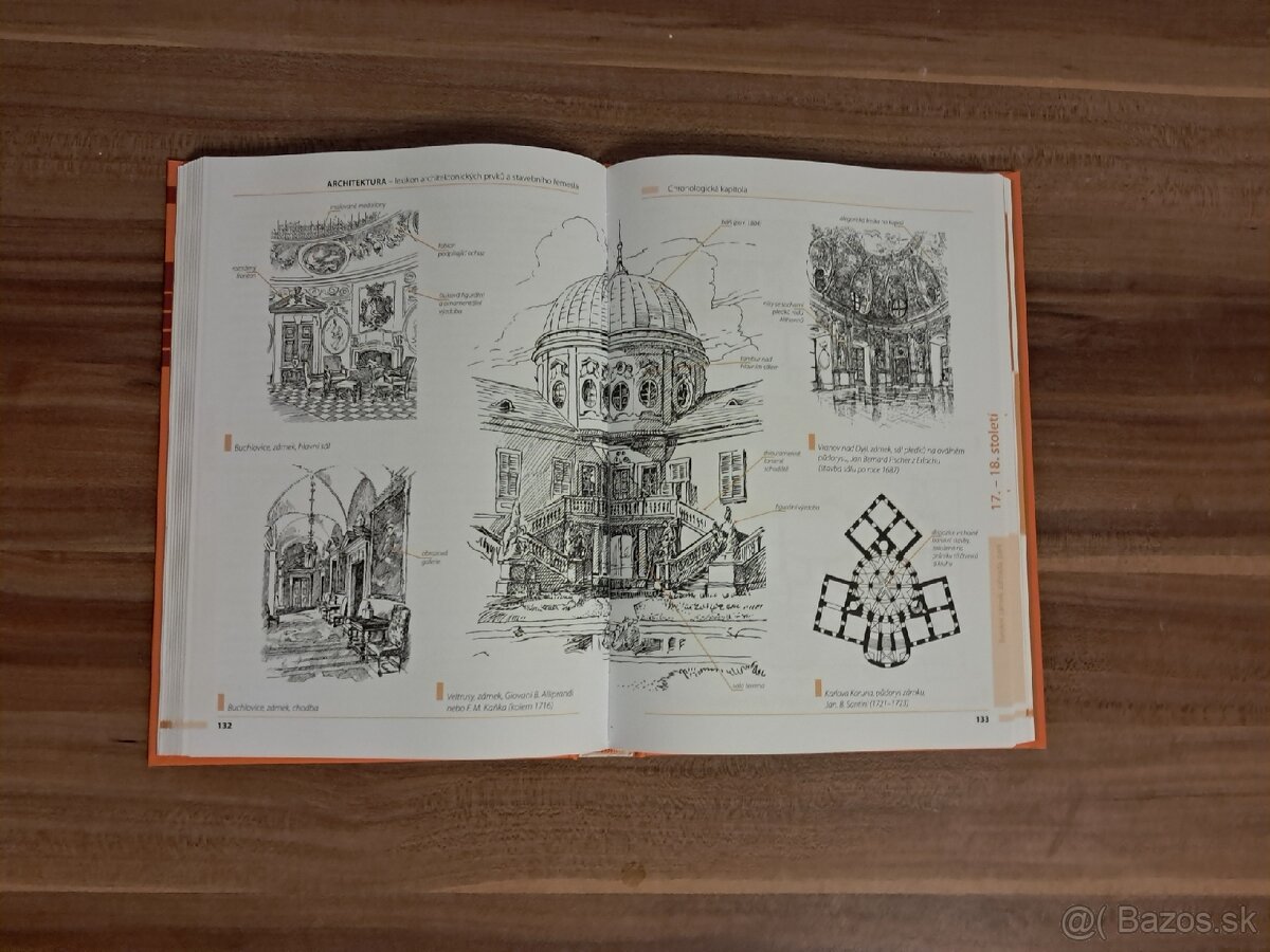 Architektúra (Ondřej Šefců) - 4