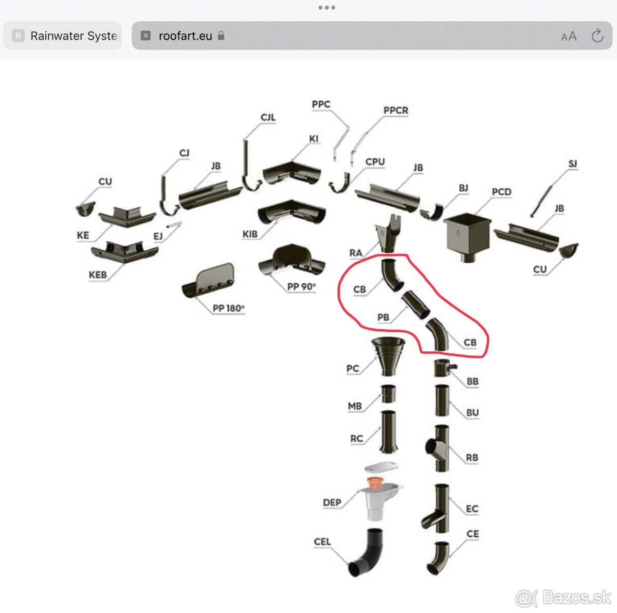 Roofart zvody Scandic 150 RAL 8019 - 4