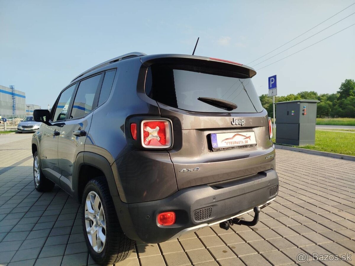 Jeep Renegade 2.0 4X4 2018 - 4