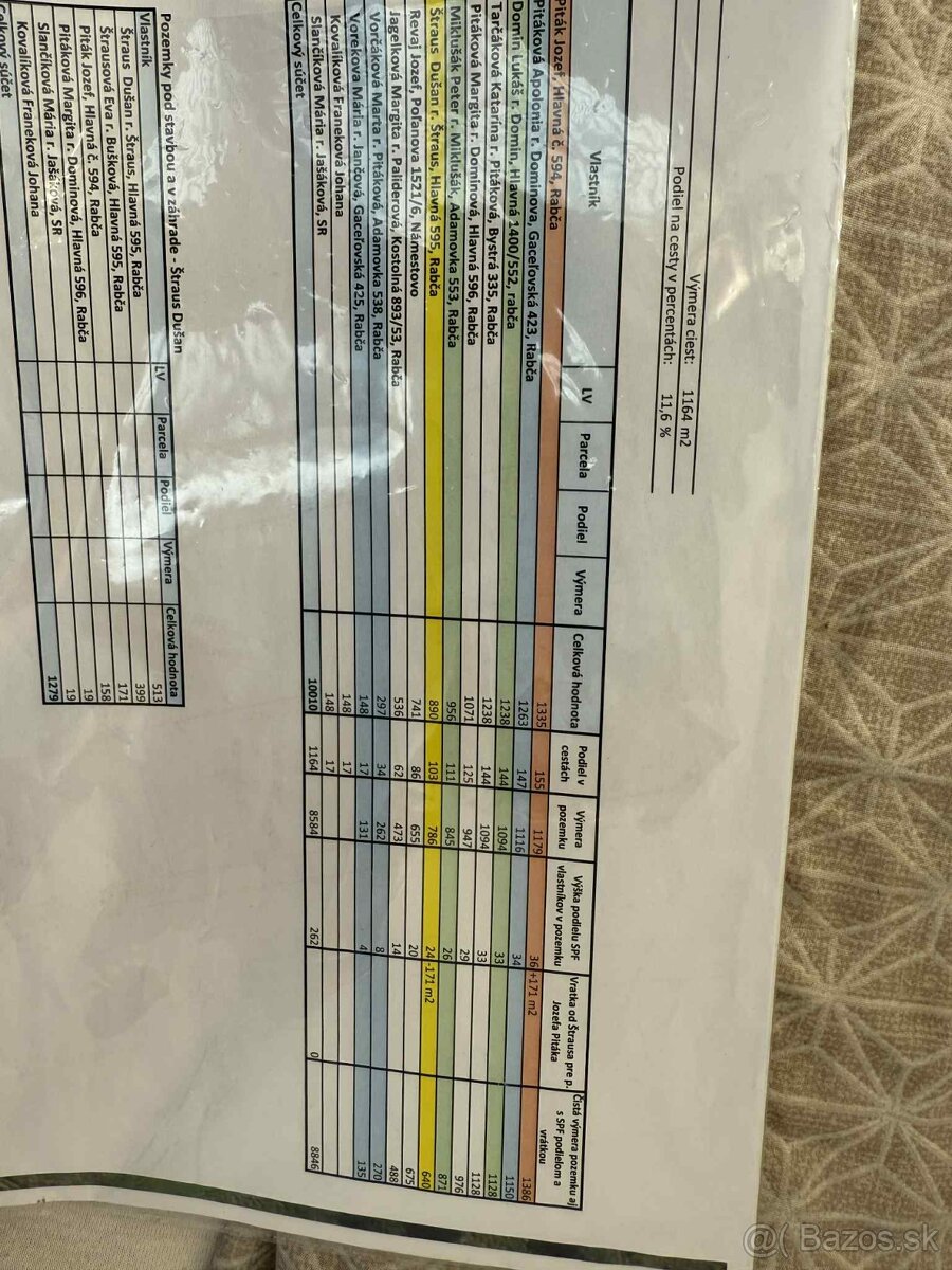 Stavebný pozemok Rabča - 4