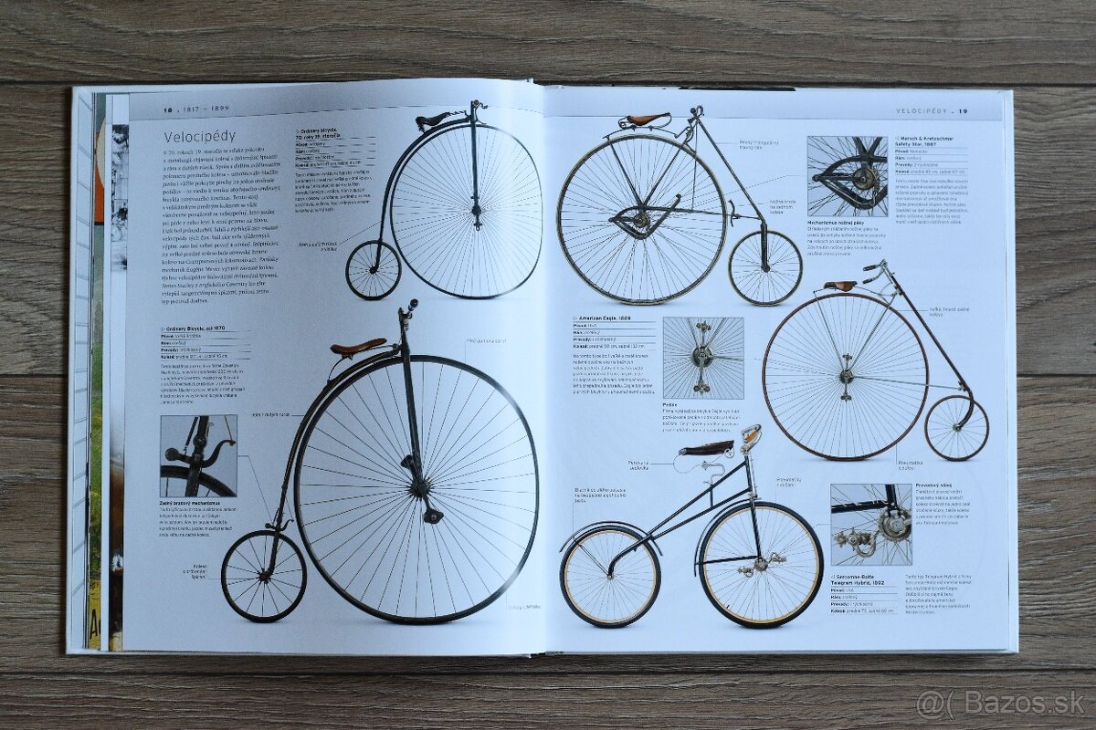 Kniha Bicykel - 4