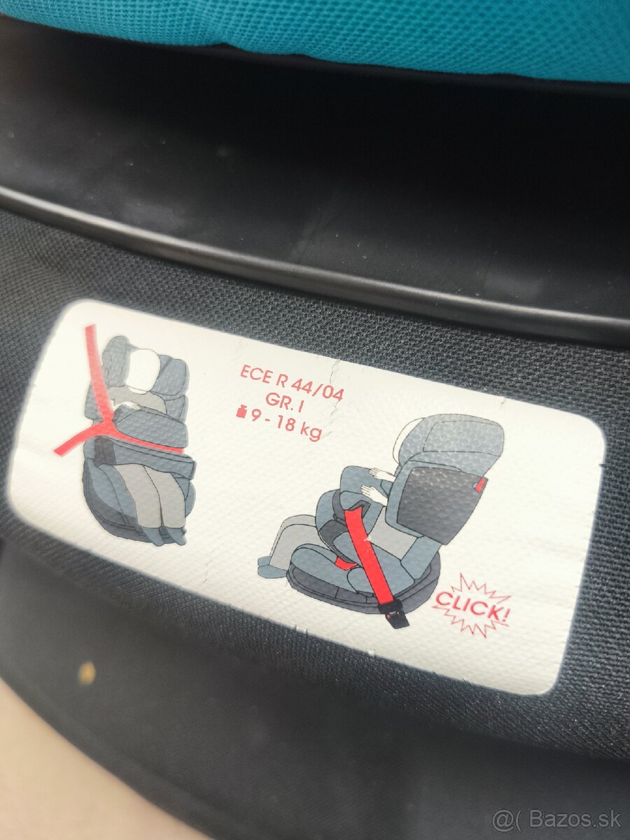 Detské autosedačky značky Cybex - 4