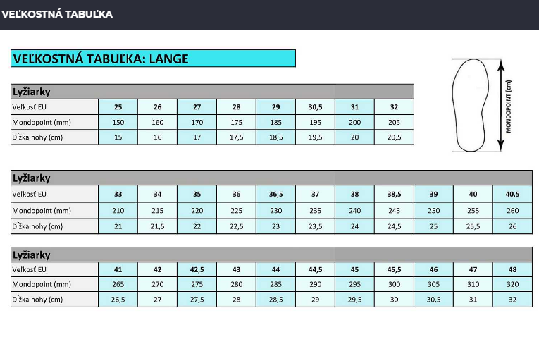 Detské lyžiarky LANGE 26,5 - 4