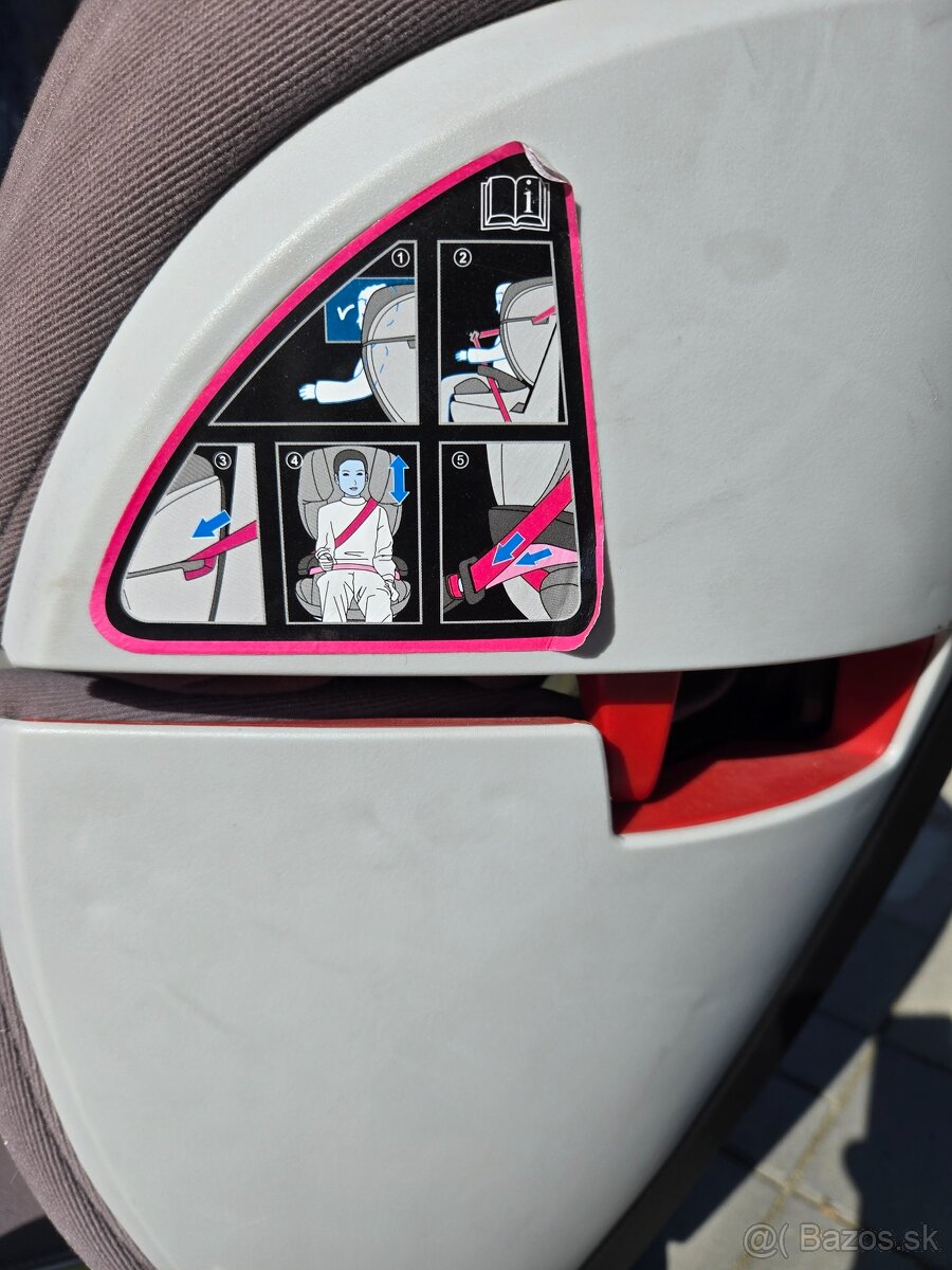 Detská autosedačka isofix. - 4