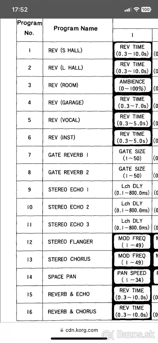 Predám digitál reverb Korg DRV 2000 - 4