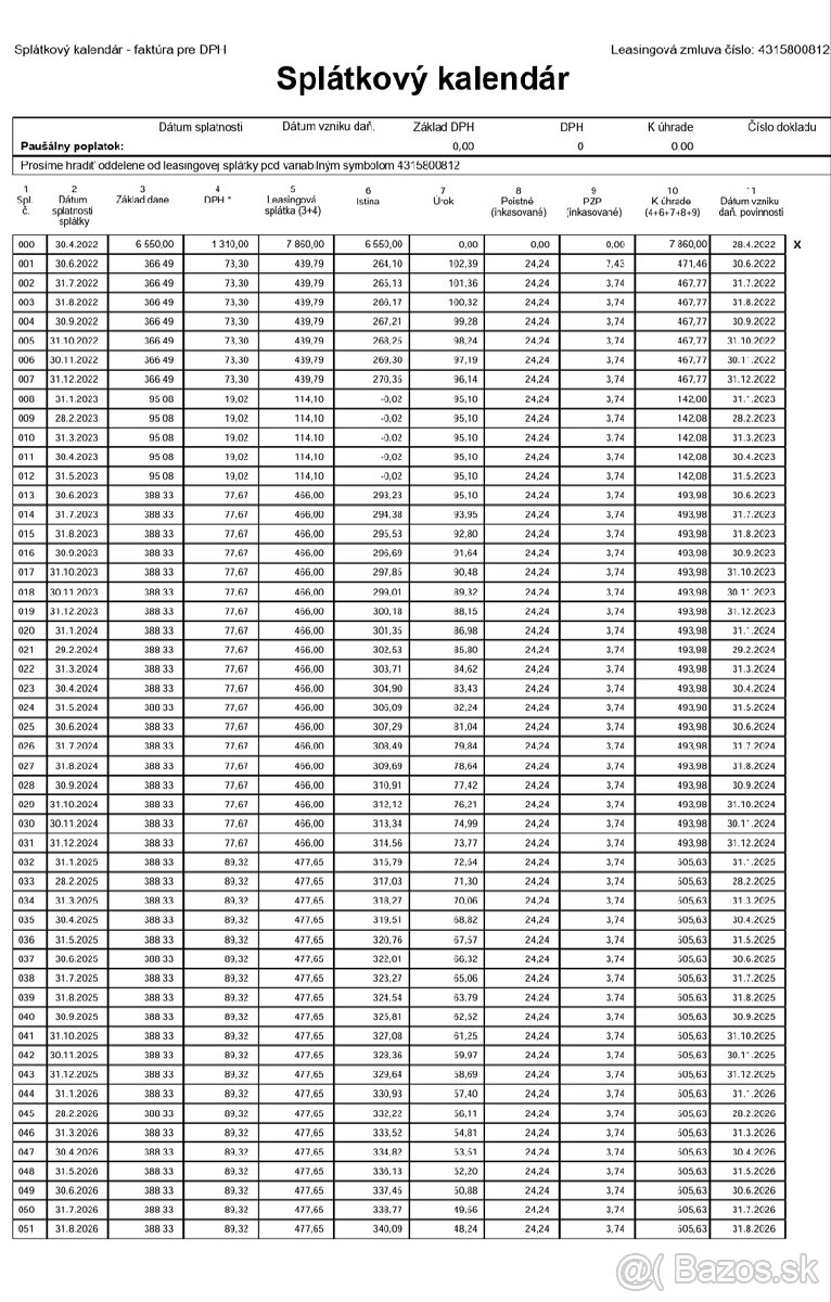 Odstupim leasing unc - 4