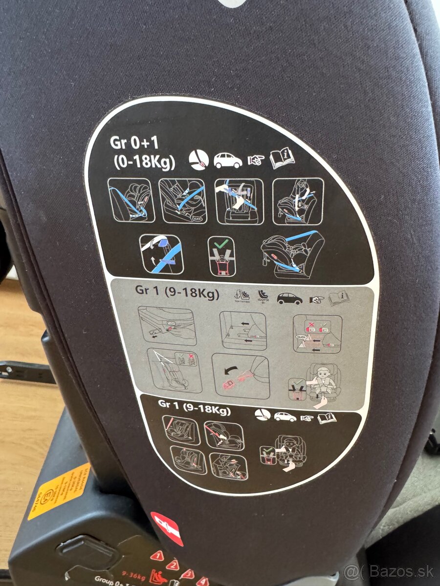 Autosedačka Zopa od 0-18kg s Izofixom - 4
