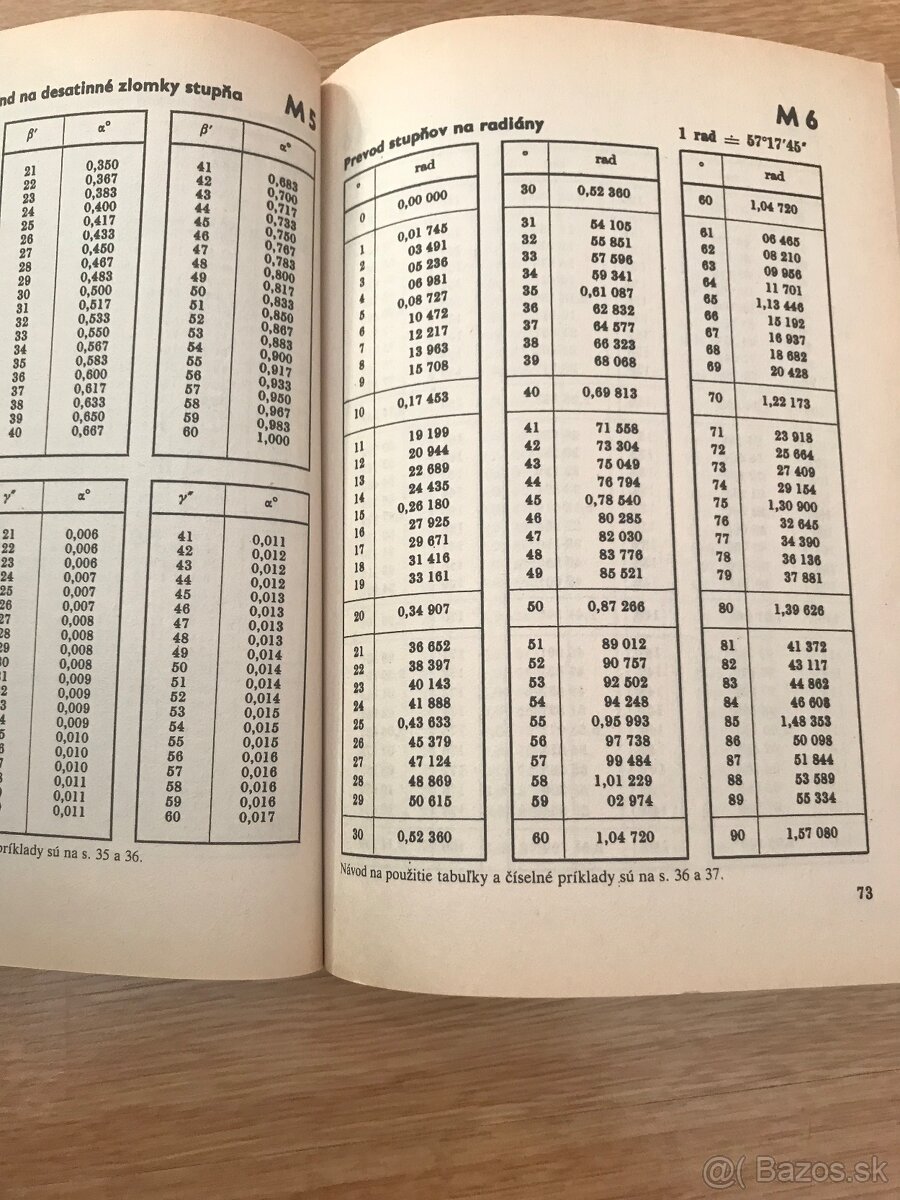 Tabuľky pre ZŠ - 4