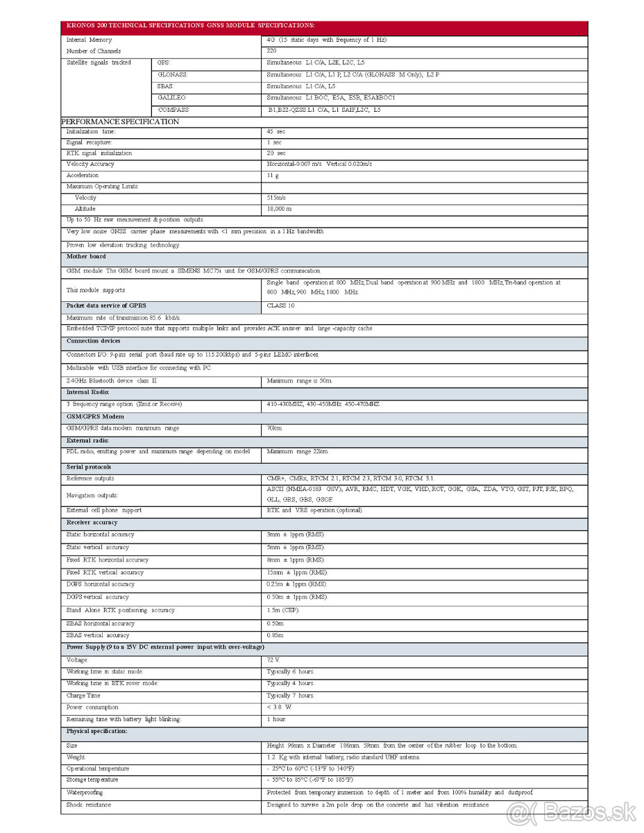 HORIZON KRONOS 200 GEODETICKE GPS - GEODETICKY GNSS PRISTROJ - 4