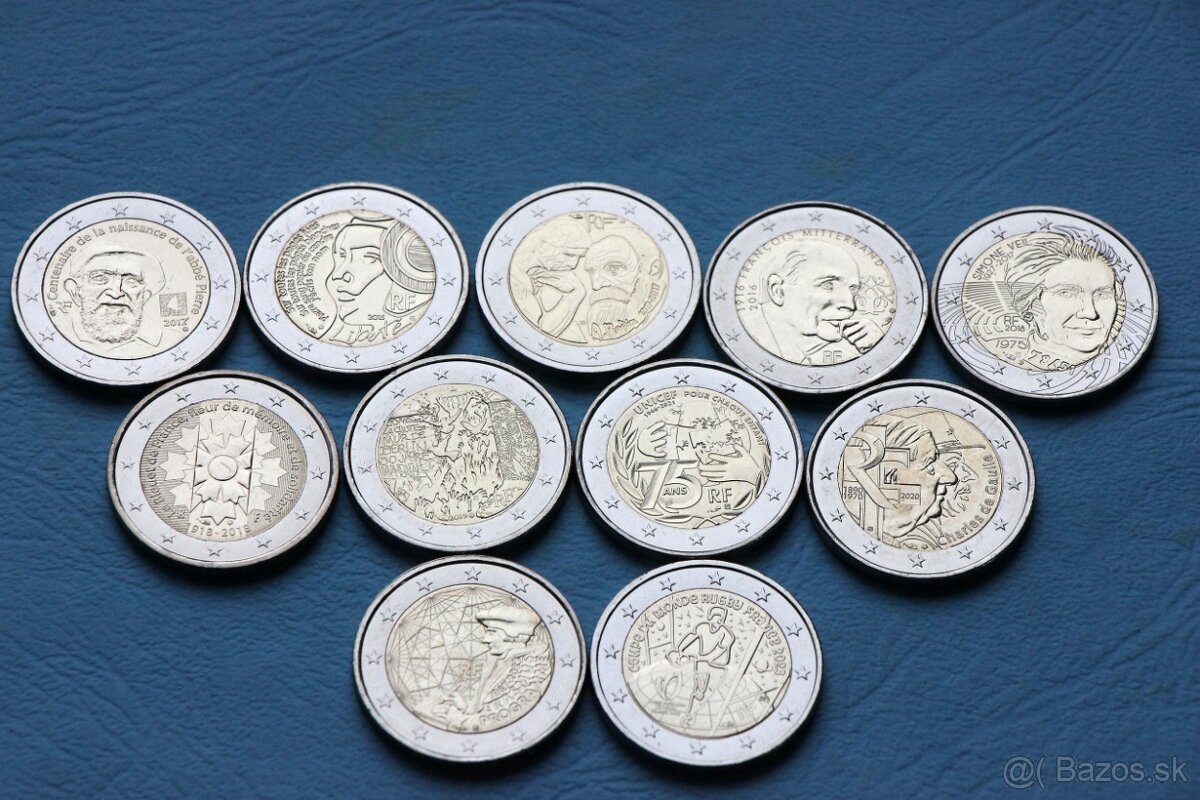 pamätné euromince 2004 - 2025 - 4